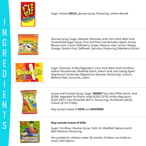 Retro Sweets & Chocolate Gift Box. A Perfect Present For Men, Women & Kids At Birthdays, Congratulation and Father's Day